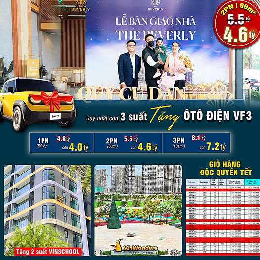 Ưu đãi mua căn hộ Bevrly 2025